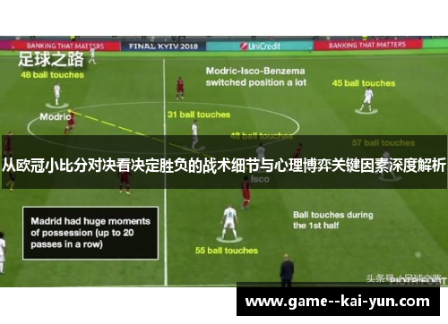 从欧冠小比分对决看决定胜负的战术细节与心理博弈关键因素深度解析 从欧冠小比分对决看决定胜负的战术细节与心理博弈关键因素深度解析