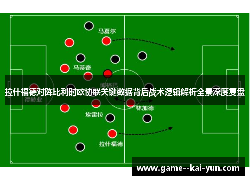 拉什福德对阵比利时欧协联关键数据背后战术逻辑解析全景深度复盘