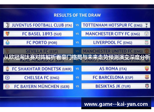 从欧冠淘汰赛对阵解析看豪门格局与未来走势预测演变深度分析