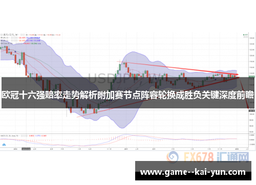 欧冠十六强赔率走势解析附加赛节点阵容轮换成胜负关键深度前瞻