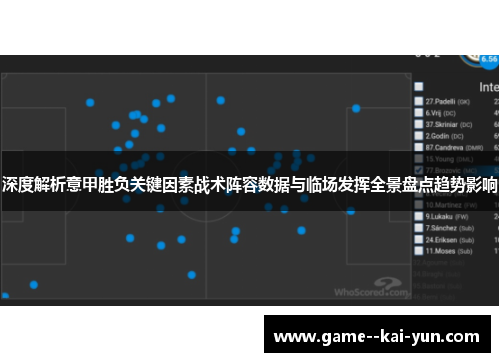 深度解析意甲胜负关键因素战术阵容数据与临场发挥全景盘点趋势影响
