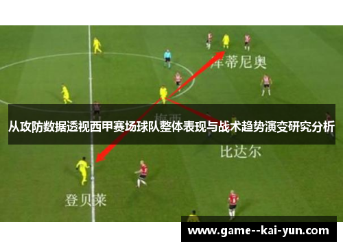 从攻防数据透视西甲赛场球队整体表现与战术趋势演变研究分析 从攻防数据透视西甲赛场球队整体表现与战术趋势演变研究分析
